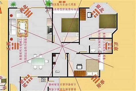 座南朝北文昌位|怎麼找文昌位？相關禁忌、佈置等五個小知識！